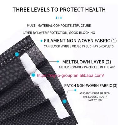 Pollution protectrice jetable du masque protecteur d'earloop noir anti 50pcs/box